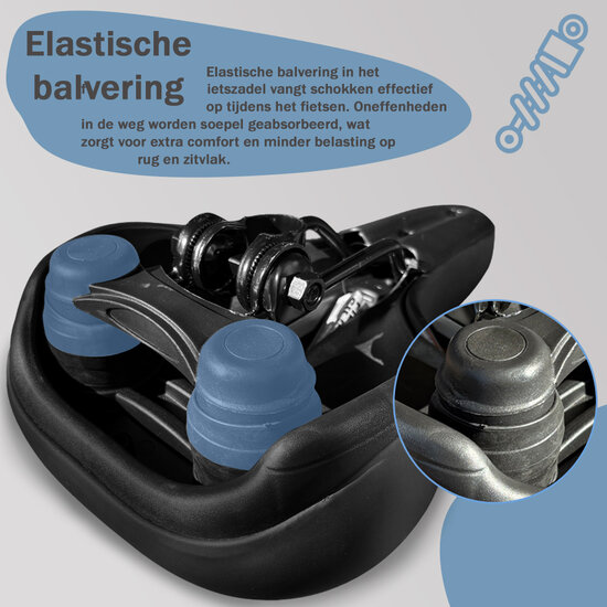 Cycloni Silica Gel Fietszadel 