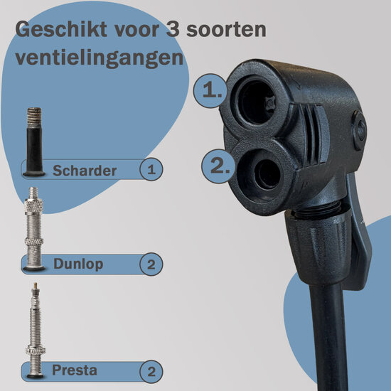 Cycloni Fietspomp met Manometer